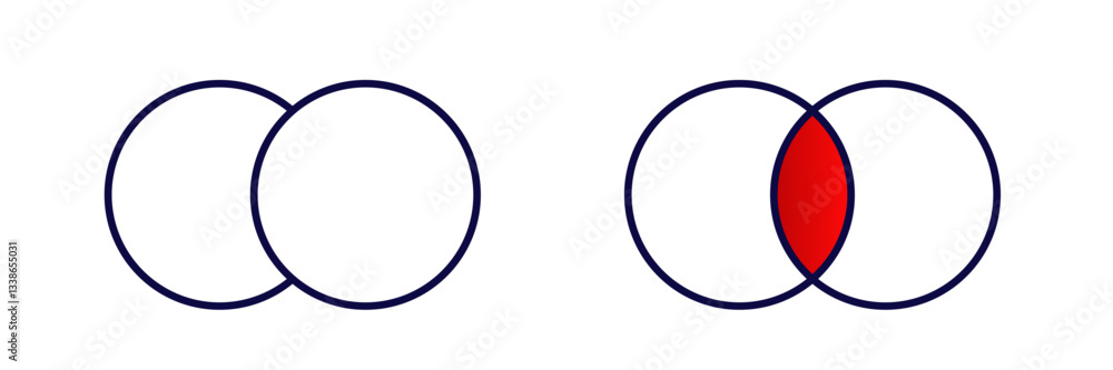 Aufkleber two-circle venn diagrams display overlapping sections one overlap is highlighted in red for emphasis
