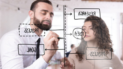 Men and woman using interactive board, designing project roadmap for efficient workflow. Enhancing...