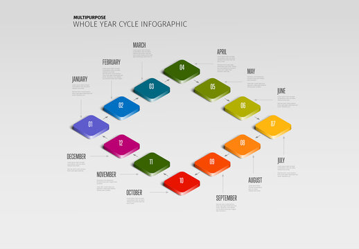 Colorful Whole Year Cycle Infographic with months as 3D blocks. perfect for calendar visualization and annual planning charts