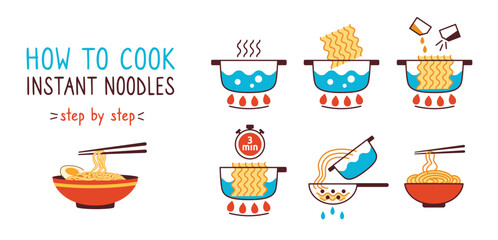 How to cook instant noodles. Dried noodle block manual with boiling water in pot, adding ramen and spices, cooking time guide. Step by step fast ramen hot meal instruction vector illustration.