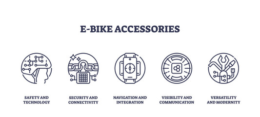 E-Bike accessories icons outline key concepts like safety, navigation, and connectivity, transparent background. Outline icons set