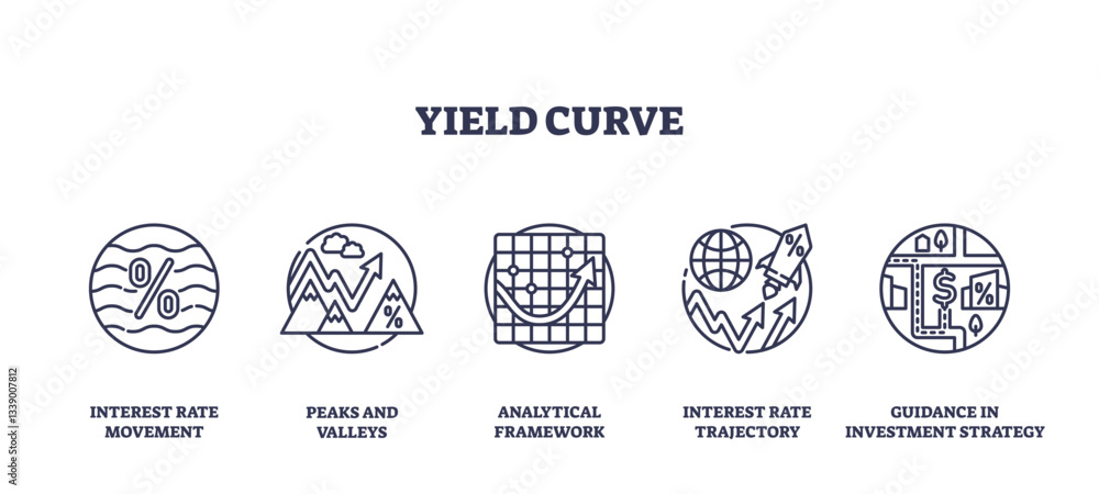 Poster yield curve icons illustrate interest rate trends with graphs and arrows, transparent background. ou