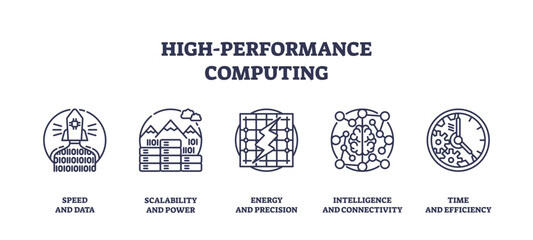 Naklejka premium High-performance computing icons depict speed, scalability, and precision, transparent background.