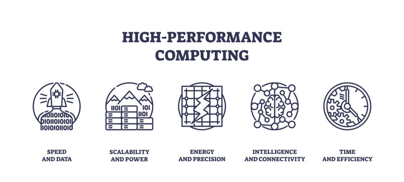 High-performance computing icons depict speed, scalability, and precision, transparent background.