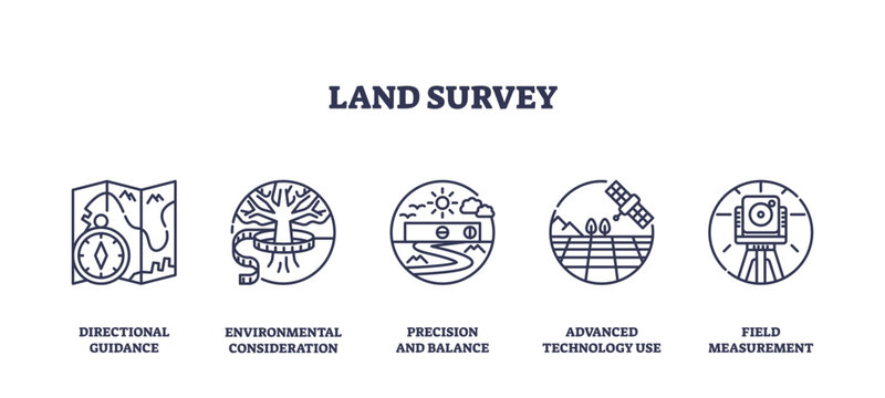Land survey icons depict tools and concepts like maps, trees, and satellites, transparent background. Outline icons set.