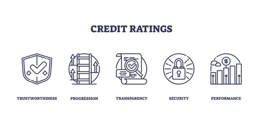 Credit ratings icons depict trustworthiness, transparency, and security, transparent background. Outline icons set.