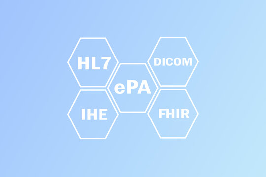 ePA elektronische Patientenakte mit den Standards wie DICOM, HL7, FHIR und IHE im Gesundheitswesen