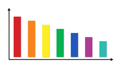 Decreasing concept. A minimalist bar chart with gradually decreasing multicolored bars on a clean white backdrop. Reduction, decline, negative trends.
