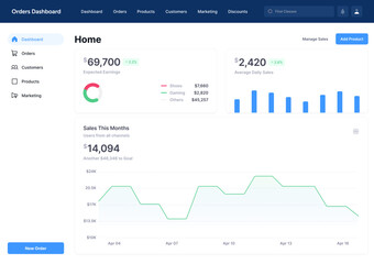 Orders Dashboard, Sales Tracking Panel, Purchase Management System, Order Monitoring Interface, Transaction Dashboard, E-commerce Control Panel, Inventory & Orders Tracker, Shipment Management Hub