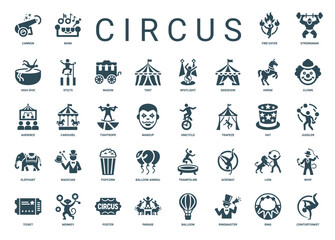 circus icons collection, acts performers equipment associated circus, Unicycle Hat Makeup Trapeze