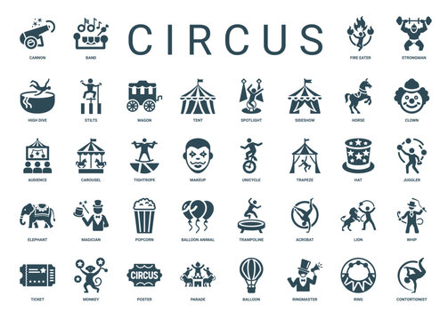 circus icons collection, acts performers equipment associated circus, Unicycle Hat Makeup Trapeze