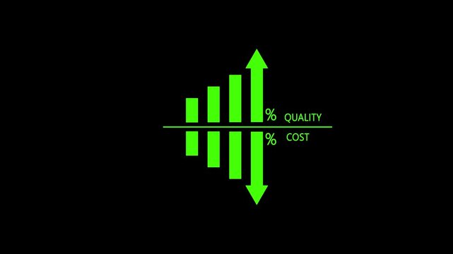 Quality and cost control idea. Quality control and company cost reduction. neon Percentage icon animation. quality Successful organization strategy and management concept.