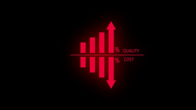 Quality and cost control idea. Quality control and company cost reduction. neon Percentage icon animation. quality Successful organization strategy and management concept.