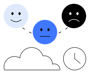 Faces showing happy, neutral, and sad emotions connected by dashed lines, with a cloud and clock below. Ideal for mental health, mood tracking, emotional wellbeing, therapy, psychology daily