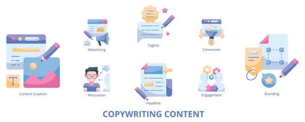 Copywriting Content Flat Banner Web Icon Set Vector Illustration, Content Creation Advertising Persuasion Branding Headline Tagline Engagement Conversation 