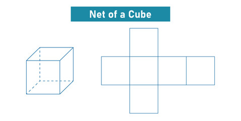 Net of a Cube in Mathematics.