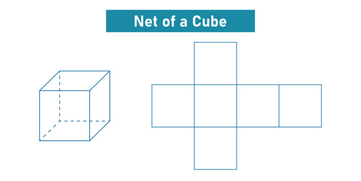 Net of a Cube in Mathematics.