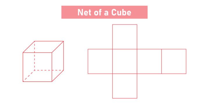 Net of a Cube in Mathematics.