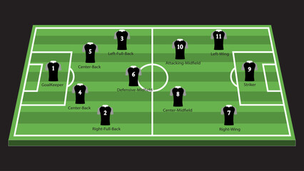 A vector illustration of a football field with player positions labeled in a 4-3-3 formation. Ideal for sports strategy, coaching, and educational purposes