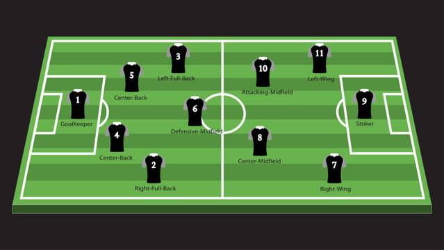 A vector illustration of a football field with player positions labeled in a 4-3-3 formation. Ideal for sports strategy, coaching, and educational purposes
