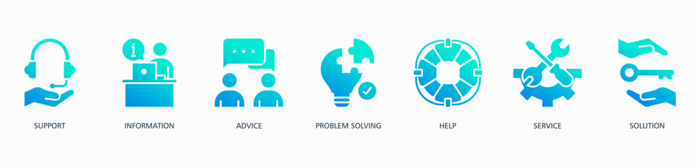 Help Desk banner web icon vector illustration concept with icon of support, information, advice, problem solving, help, service and solution
 