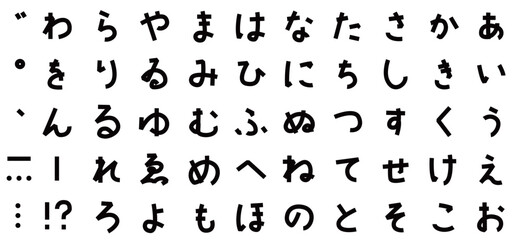 ひらがなの表