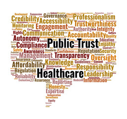 Obraz premium Public Trust in Healthcare Word Cloud. Key Factors Shaping Confidence in Medicine
