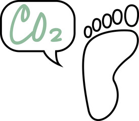 Carbon Footprint 