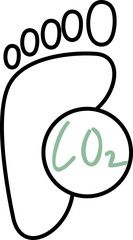 Carbon Footprint 