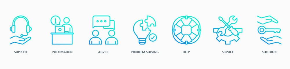 Help Desk banner web icon vector illustration concept with icon of support, information, advice, problem solving, help, service and solution
 
