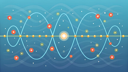 micro science Physics Wave Micro, science, physics, wave, illustration of wave patterns with particles, representing energy and motion