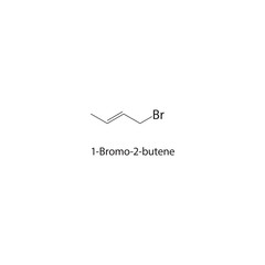 1-Bromo-2-butene skeletal structure. Brominated Alkene compound schematic illustration. Simple diagram, chemical formula.