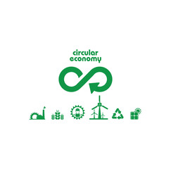 circular economy icons on white background	