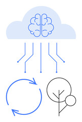 Cloud with brain and circuit lines, circular motion arrows, abstract tree shape. Ideal for technology, AI, cloud computing, innovation, sustainability recycling eco-concepts. Flat simple metaphor