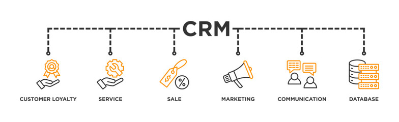 CRM banner web icon illustration concept for customer relationship management with icon of customer loyalty, service, sale, marketing, communication, and database