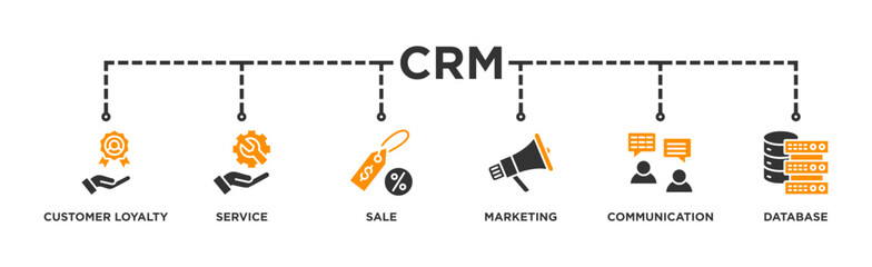CRM banner web icon illustration concept for customer relationship management with icon of customer loyalty, service, sale, marketing, communication, and database