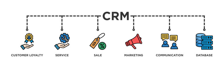 CRM banner web icon illustration concept for customer relationship management with icon of customer loyalty, service, sale, marketing, communication, and database