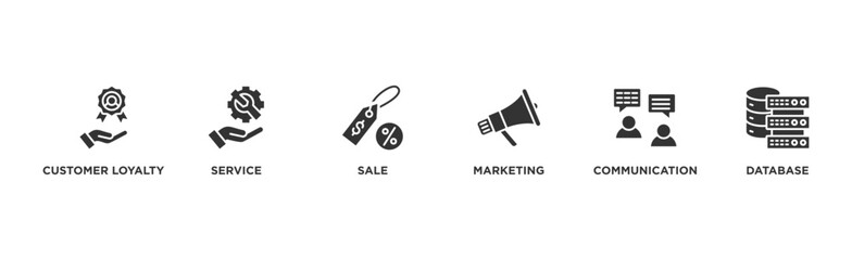CRM banner web icon illustration concept for customer relationship management with icon of customer loyalty, service, sale, marketing, communication, and database