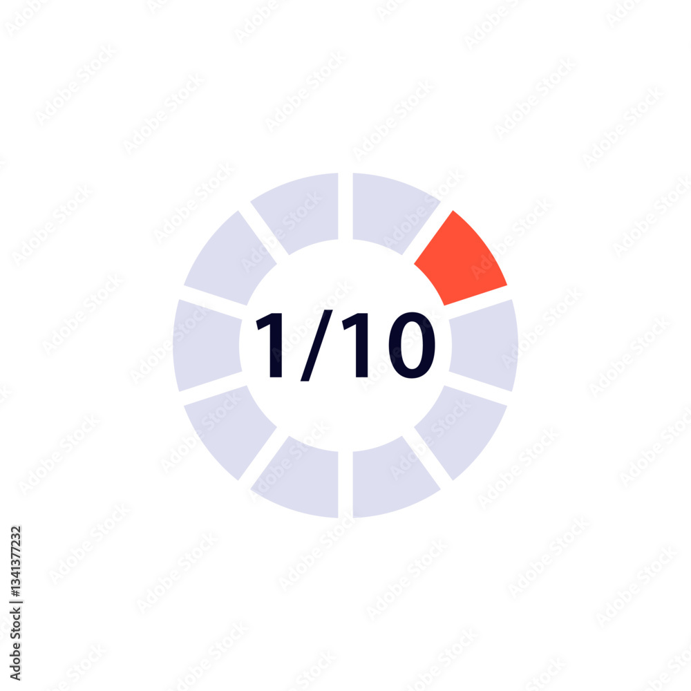 Poster a circular progress icon represents 1 out of 10, indicating progress or status in a visual form.