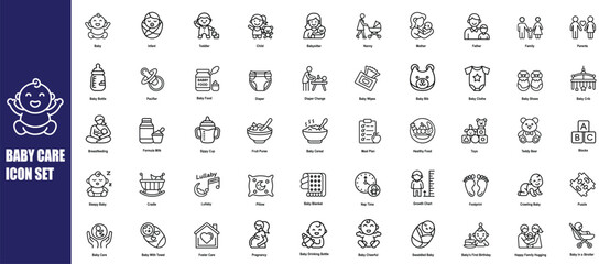 Baby Care Icon Set – Childcare, Infant Essentials, Parenting & Safety Icons for Graphic Design & Web. Baby Care Vector Icon Sets. Child Care Vector Outline Icon Set.