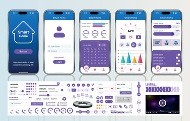 A set of UI UX elements for smart home management mobile apps: an interface with buttons, panels, graphs, and navigation for monitoring and controlling automation systems.