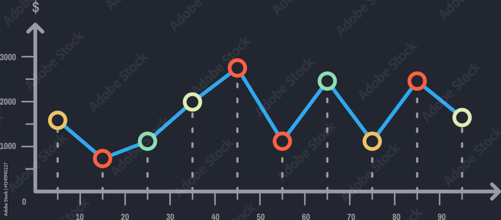Poster colorful line graph illustrating growth and decline over time, with variously colored data points on