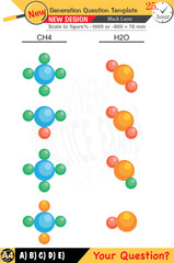 Chemistry, chemical concepts, High school, middle school, exam question template, numerical lessons, verbal lessons, Next generation problems, for teachers, eps, 2026