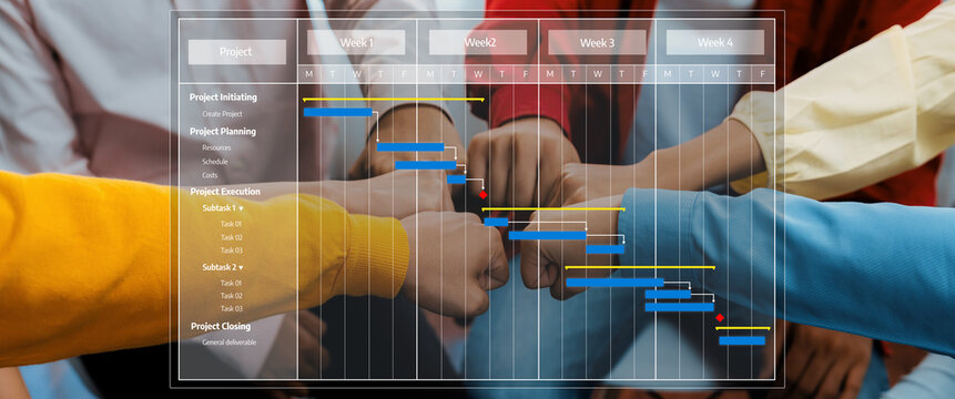 This image showcases a collaborative project management scene featuring a Gantt chart, illustrating key phases and tasks for effective teamwork and coordination. Amity