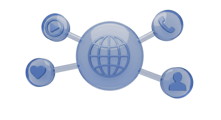 Isolated Social Media Network Connection