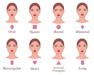 Vector cartoon illustrations showcasing different female face shapes, including oval, square, round, diamond, rectangular, heart, inverted triangular, and long. Minimalist line drawing. 