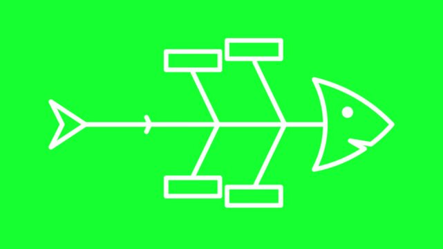 fish bone animated icon fish bone method 4k icon green screen