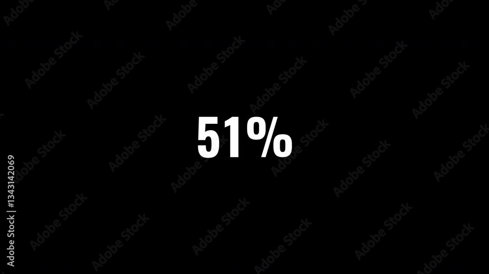 Aufkleber dynamic 0% to 100% counter on a black backdrop with motion effects. excellent for startup funding mi