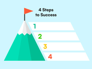 Four-Step Pyramid Ladder Infographic Leading to Flag on Mountain Peak