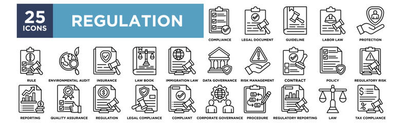 Regulation icon collection set. Containing design compliance,legal document,guideline,governance,procedure 